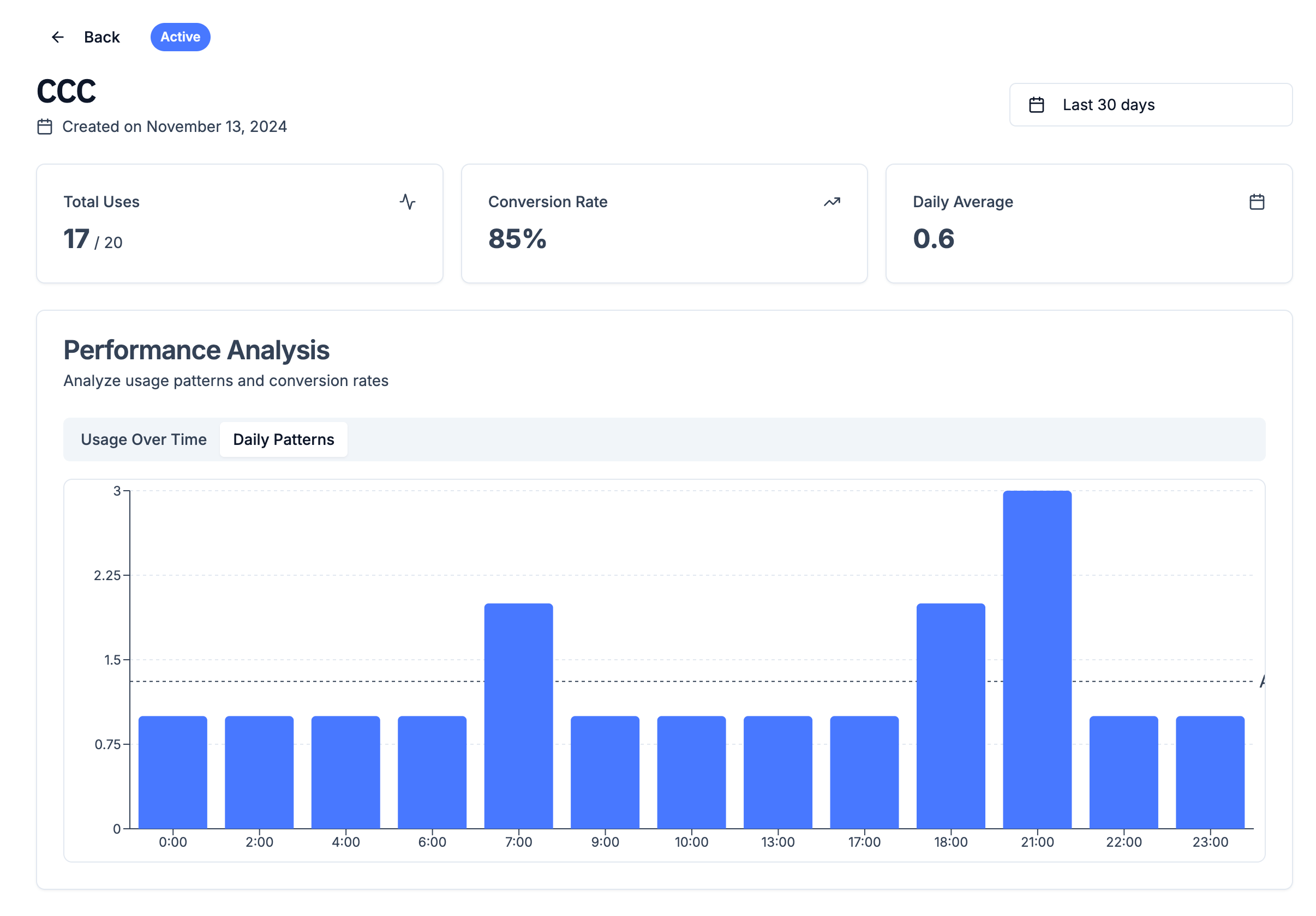 Revenue Analytics